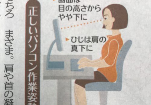 首、肩の痛み　早めにケア