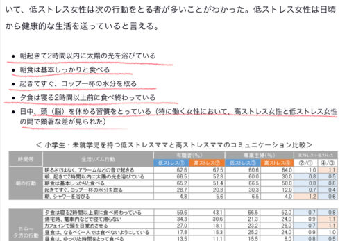 ストレスからおさらばしましょう
