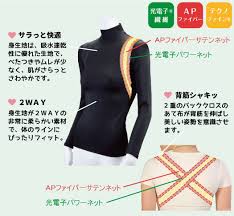 自分の身体に投資する時代　肩こり首こり　磐田　整体　マッサージ