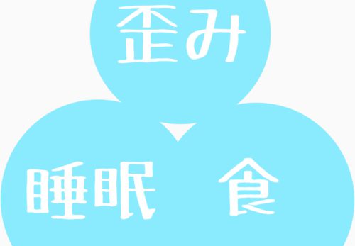 仕事に家事に育児に両立している女性。毎日疲労感,ストレス感じていませんか？